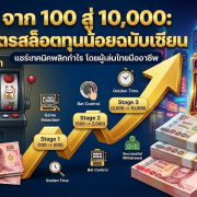 ภาพหน้าปกบทความเทคนิคเล่นสล็อต (Slot) จากทุน 100 สู่ 10,000 บาท แสดงกราฟการเติบโตของกำไรพร้อมธนบัตรไทยและตู้เกมนำโชคในบรรยากาศคาสิโนกรุงเทพฯ