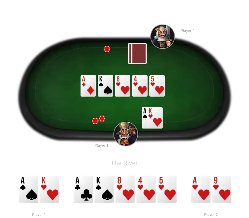 ขั้นตอนการเล่น Texas Hold’em แบบเข้าใจง่าย