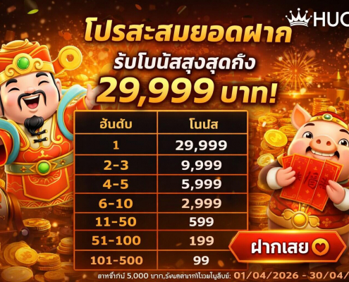 โปรโมชั่นสล็อต โปรฝากสะสม รับโบนัสสูงสุด 29999 บาท